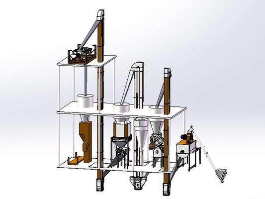 1mm To 6mm Cow Sheep Livestock Feed Equipment 1-10 Ton Per Hr